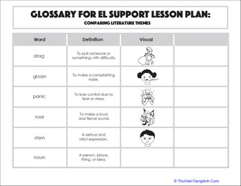 Glossary: Comparing Literature Themes