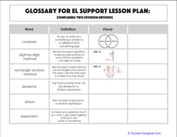 Glossary: Comparing Two Division Methods