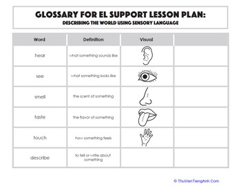 Glossary: Describing the World Using Sensory Language