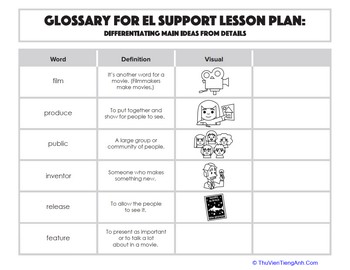 Glossary: Differentiating Main Ideas from Details