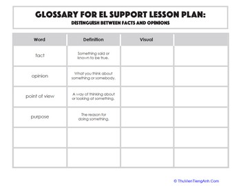 Glossary: Distinguish Between Facts and Opinions