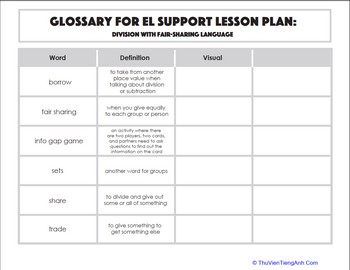 Glossary: Division with Fair-Sharing Language