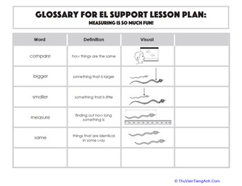 Glossary: Measuring Is So Much Fun!