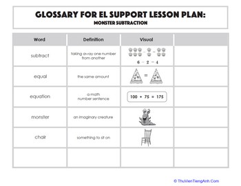 Glossary: Monster Subtraction