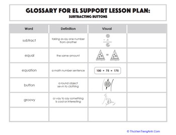 Glossary: Subtracting Buttons