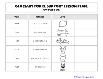 Glossary: How Does it End?