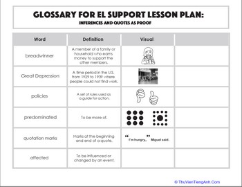 Glossary: Inferences and Quotes as Proof