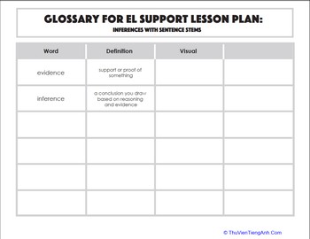 Glossary: Inferences with Sentence Stems