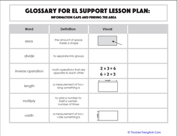 Glossary: Information Gaps and Finding the Area