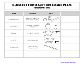 Glossary: Measure with Cubes