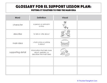Glossary: Putting it Together to Find the Main Idea