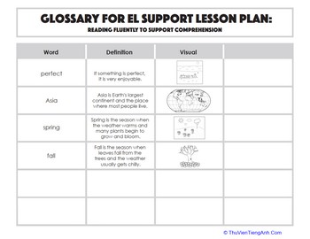 Glossary: Reading Fluently to Support Comprehension