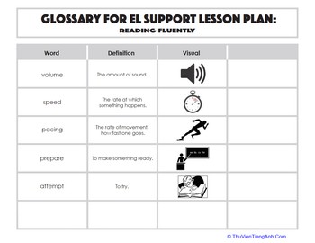 Glossary: Reading Fluently