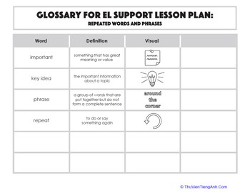 Glossary: Repeated Words and Phrases
