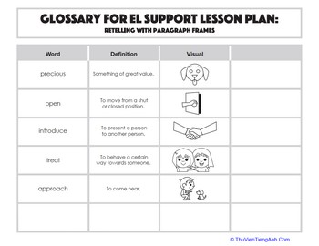 Glossary: Retelling with Paragraph Frames