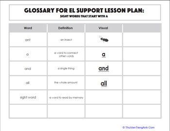 Glossary: Sight Words that Start with A