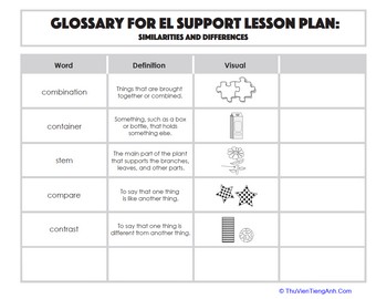 Glossary: Similarities and Differences.