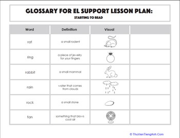 Glossary: Starting to Read
