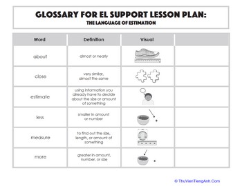 Glossary: The Language of Estimation