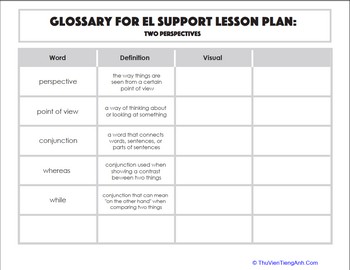 Glossary: Two Perspectives