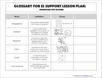Glossary: Understand Text Features