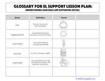 Glossary: Understanding Main Ideas and Supporting Details