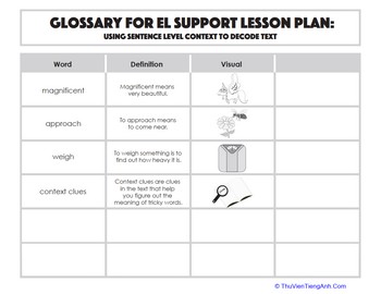Glossary: Using Sentence Level Context to Decode Text