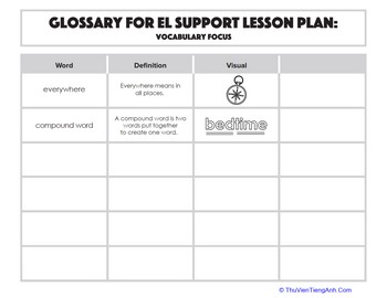 Glossary: Vocabulary Focus