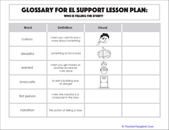 Glossary: Who Is Telling the Story?