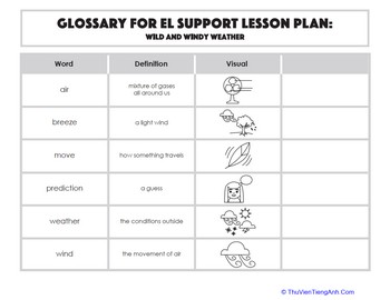 Glossary: Wild and Windy Weather