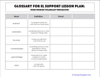Glossary: Word Problem Vocabulary Preparation