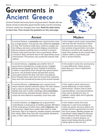 Governments in Ancient Greece