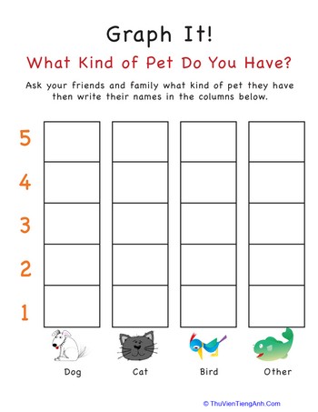 Graph It! What Kind of Pet Do You Have?
