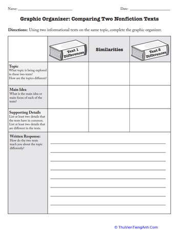 Graphic Organizer: Comparing Two Nonfiction Texts