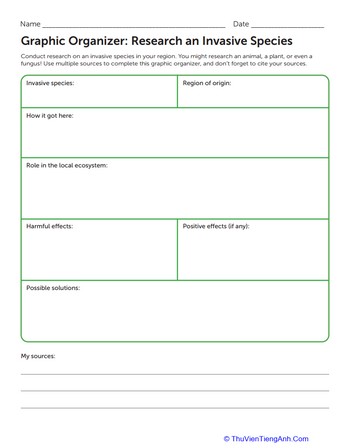 Graphic Organizer: Research an Invasive Species