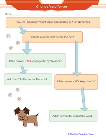 How to Change Verb Tenses