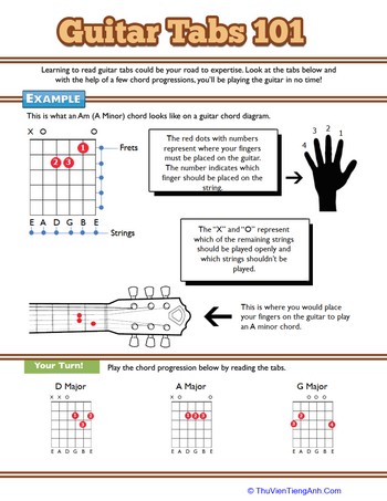 How to Read Guitar Tabs