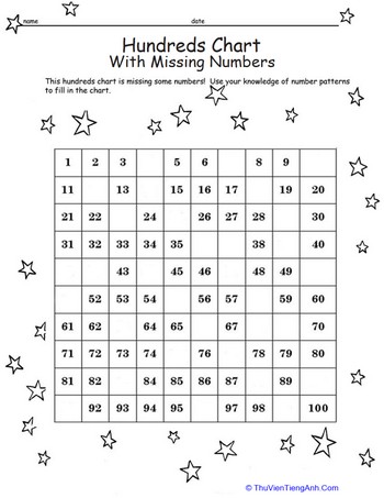 Hundreds Chart with Missing Numbers