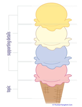 Ice Cream Graphic Organizer