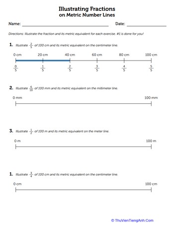 Illustrating Fractions on Metric Number Lines