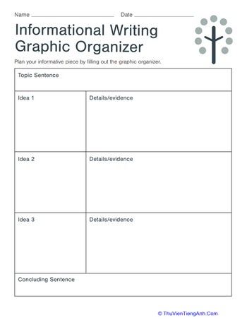 Informational Writing Graphic Organizer