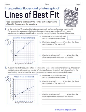 Interpreting Slopes and y-Intercepts of Lines of Best Fit