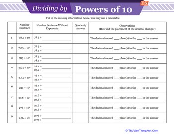Learning to Divide with Powers of 10: ESL Version