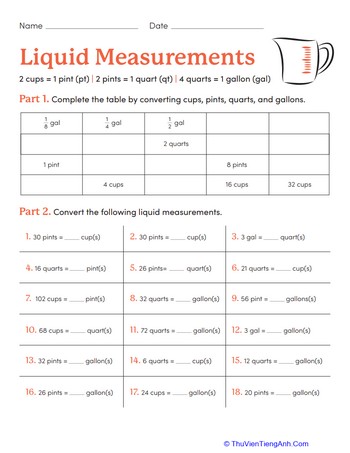 Liquid Measurement Conversion