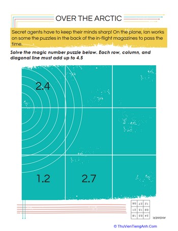 Magic Square: Decimals