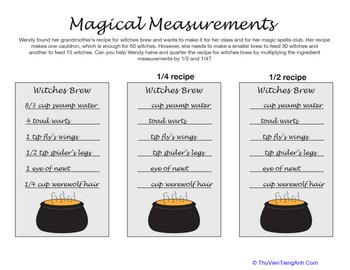 Magical Measurements