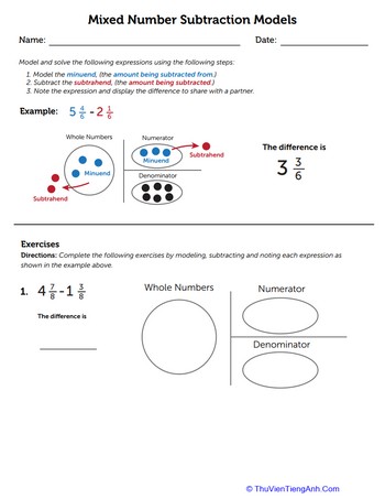 Mixed Number Subtraction Models