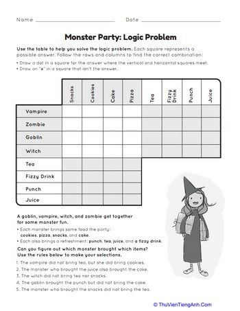 Monster Party: Logic Problem