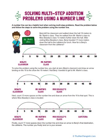 Multi-Step Addition Word Problems