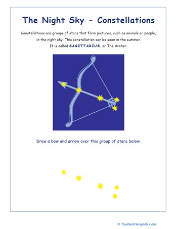 Sagittarius: Constellations